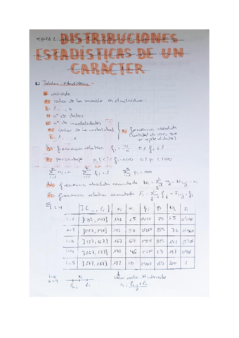 2. Distribuciones de un carácter.pdf