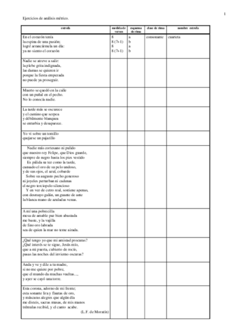 Ejercicios-de-metrica-y-poesia.pdf