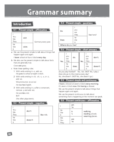 Grammar-summary.pdf