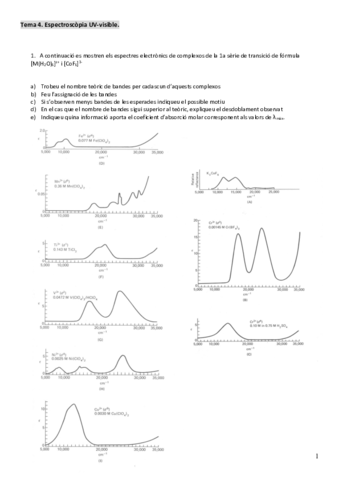 P4-Espectroscopia-UV-vis.pdf