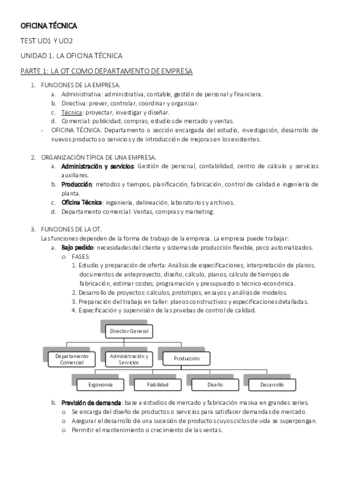 RESUMEN-TEST-1.pdf