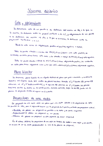 Teoria-sistema-diedrico-basica.pdf