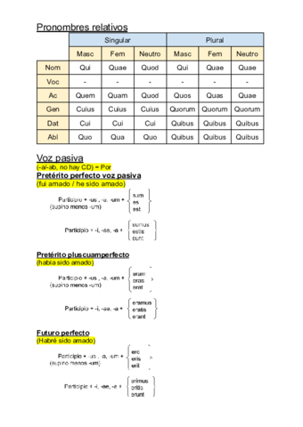 Latin.pdf