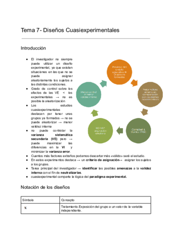 METODOLOGIA-DE-LA-INVESTIGACION-Tema-7-1.pdf
