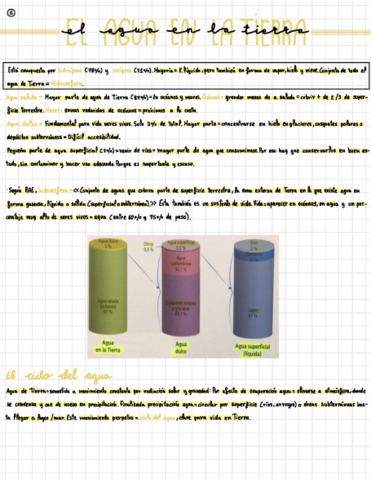 Tema-2-El-Agua-En-La-Tierra.pdf
