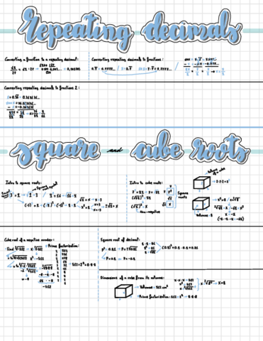 Resumen-2-Eso-Maths.pdf