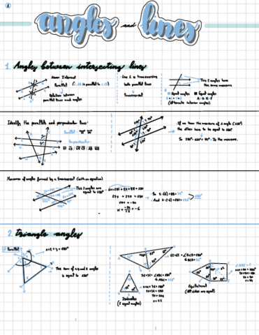 Resumen-2-Eso-Maths-2.pdf