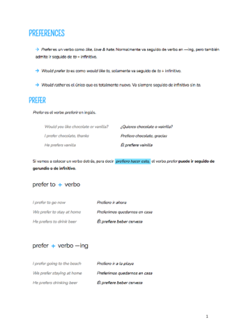 PREFERENCES.pdf
