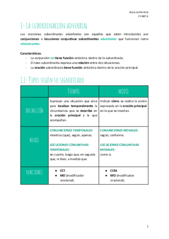 La-subordinacion-adverbial.pdf