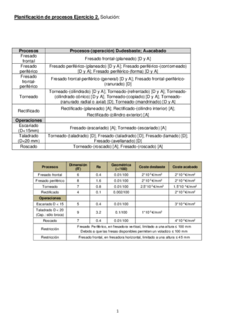 Solucion-Ejercicio-2.pdf