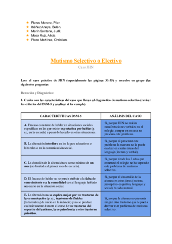 Mutismo-selectivo-S8-9.pdf