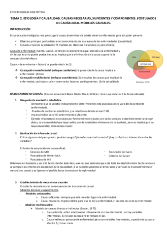 TEMA-2.pdf