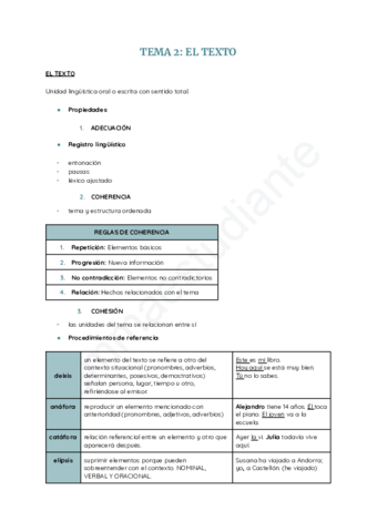 UNIDAD-2-EL-TEXTO-1.pdf