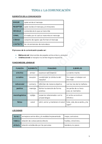 DOSIER-PRIMER-TRIMESTRE-1.pdf