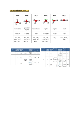 Geometria-molecular.pdf