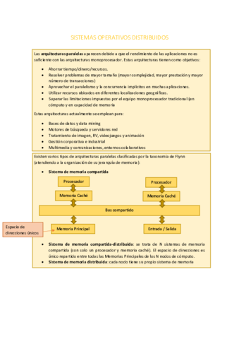 Tema-4-Sistemas-Operativos-Distribuidos.pdf