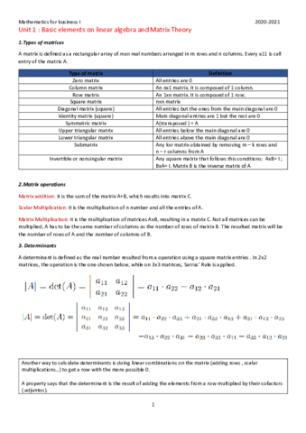 Unit-1-Mathematics-for-business.pdf