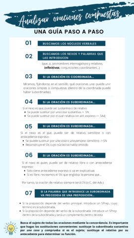 guia-para-analizar-oraciones-compuestas.pdf