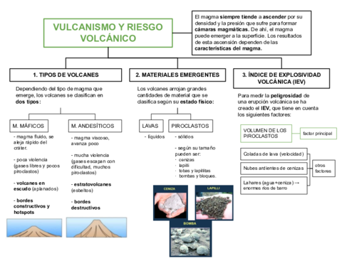 VULCANISMO-Y-RIESGO-VOLCANICO.pdf