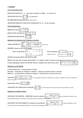 Formulas-T1Y2.pdf