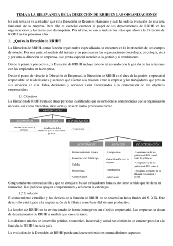TEMA1-DRH.pdf