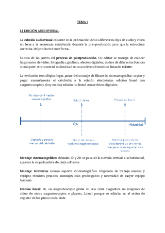 Resumen-temas-1-2-y-3-Tecnica-y-edicion-multiplataforma.pdf