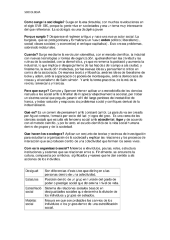 SOCIOLOGIA-TEMA-1.pdf