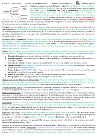 Chuleta-Examen-Temas-1-3.pdf