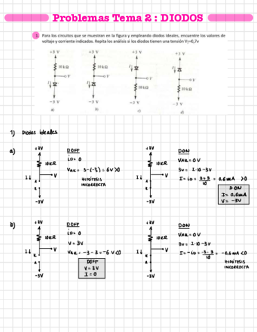 Problemas-Diodos-Resueltos.pdf