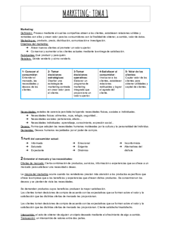 TEMA-1-Marketing.pdf
