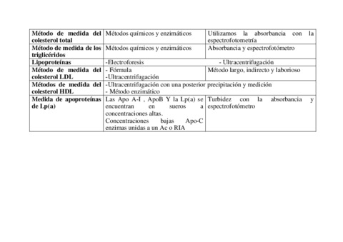 tabla-metodos.pdf