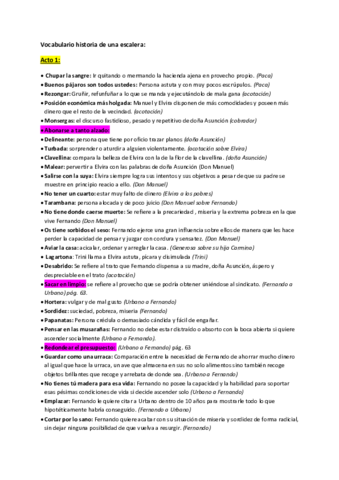 Vocabulario-historia-de-una-escalera.pdf