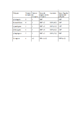 Importante-examen.pdf