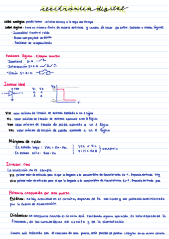 Electronica-Digital.pdf