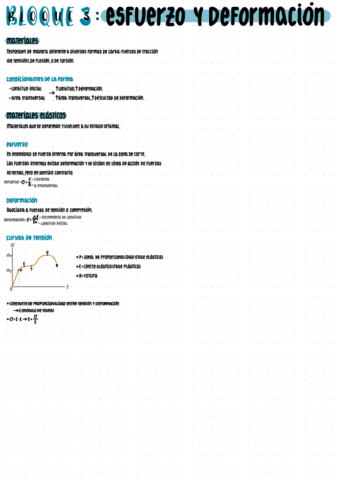 FISICA-APLICADA-TEMA-3-ESFUERZO-Y-DEFORMACION-.pdf