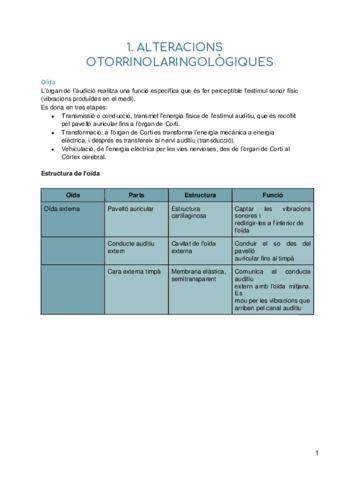 Tema-1-alteracions-otorrinolaringologiques.pdf