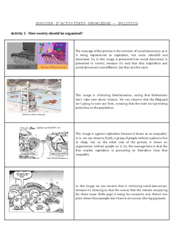 POLITICSACTIVITIESknowledge.pdf