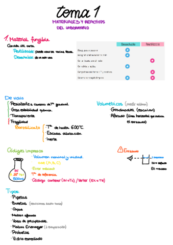 Tecnicas-Generales-De-Laboratorio.pdf