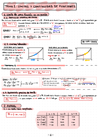 Tema2-matematicas1-teleco.pdf