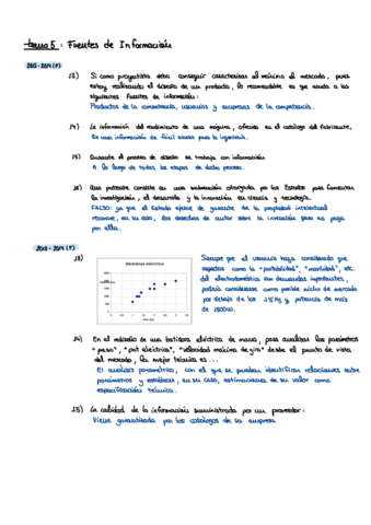 Test-Ampliado-Tema-5.pdf