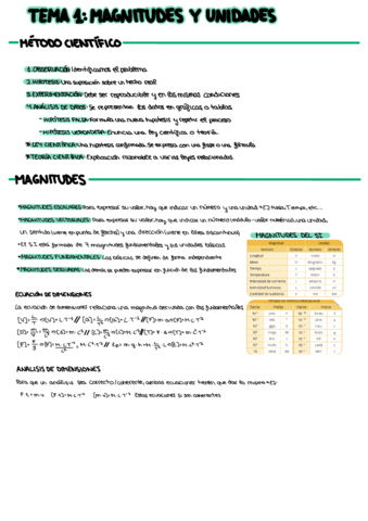 MAGNITUDES Y UNIDADES. FÍSICA Y QUÍMICA.pdf