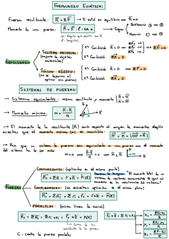 Formulario-T3.pdf