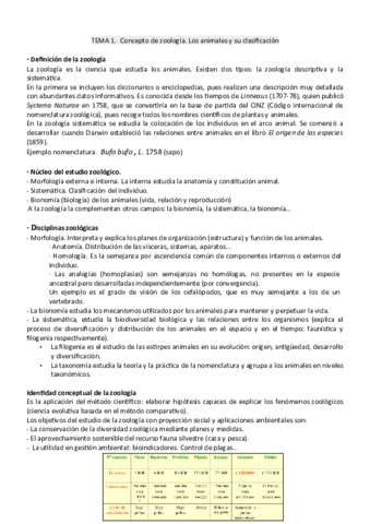 tema1zoologia.pdf