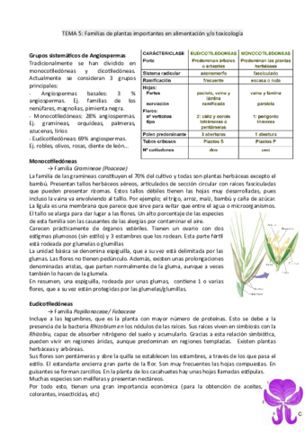 tema5botanica.pdf