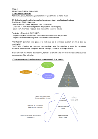 TEMA-2-INTRODUCCION-A-LA-EMPRESA.pdf
