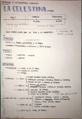 la-celestina-1-bach.pdf
