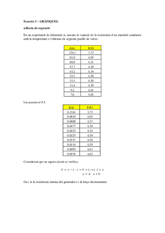 practica 0.pdf
