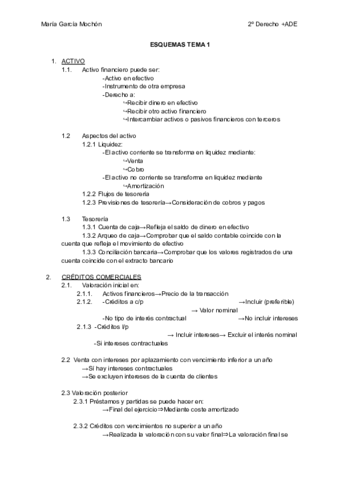 ESQUEMAS-TEMA-1.pdf