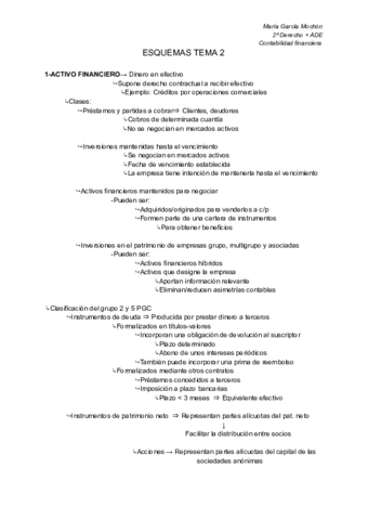 ESQUEMAS-TEMA-2.pdf