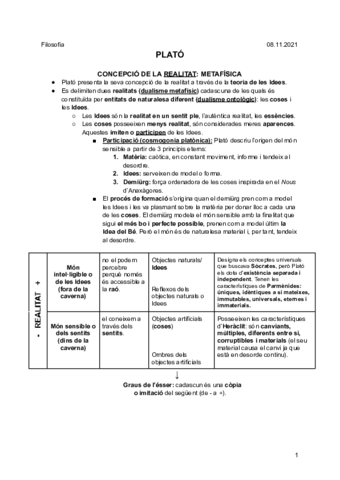 1-Plato.pdf